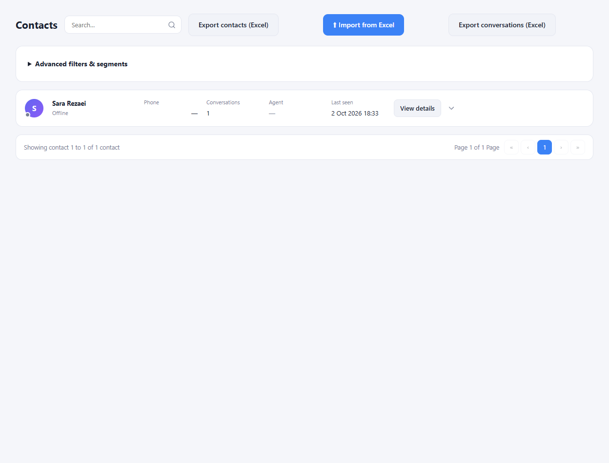 Actual contact directory interface in a sample workspace