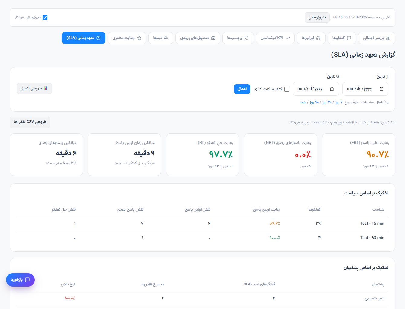 بررسی گزارش رضایت و تعهد زمانی