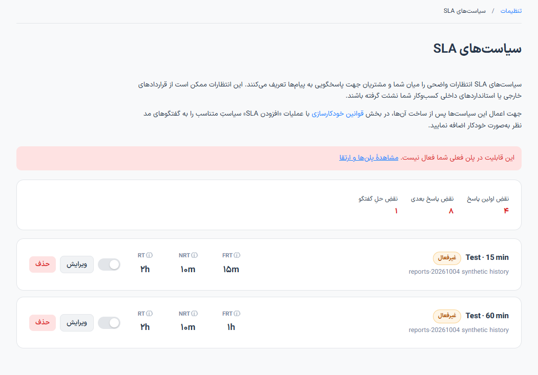 تعریف تعهدهای زمانی پاسخ&zwnj;گویی