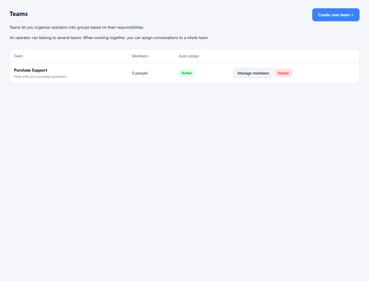 Actual team collaboration interface in a sample workspace