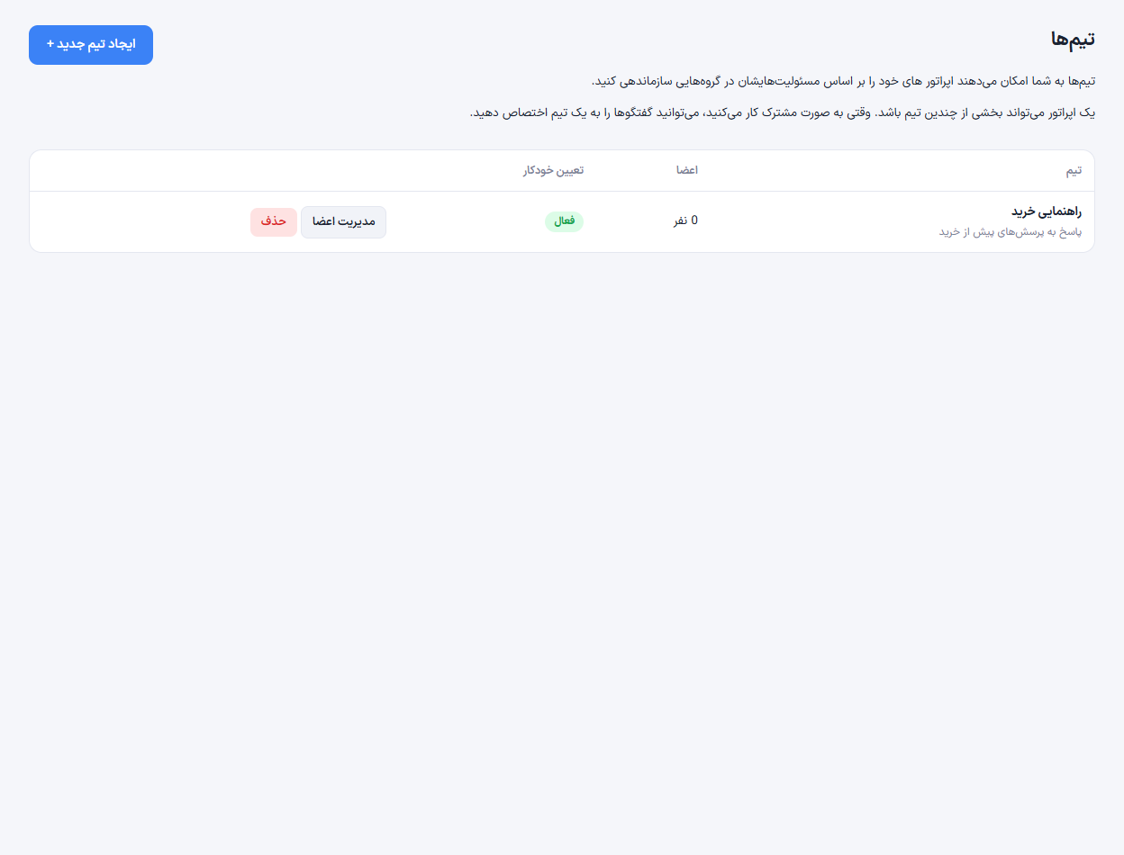 تصویر واقعی همکاری تیم پشتیبانی در فضای کار نمایشی