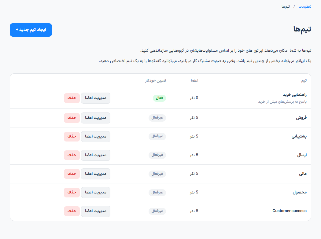 ساخت تیم و ارجاع گفتگو