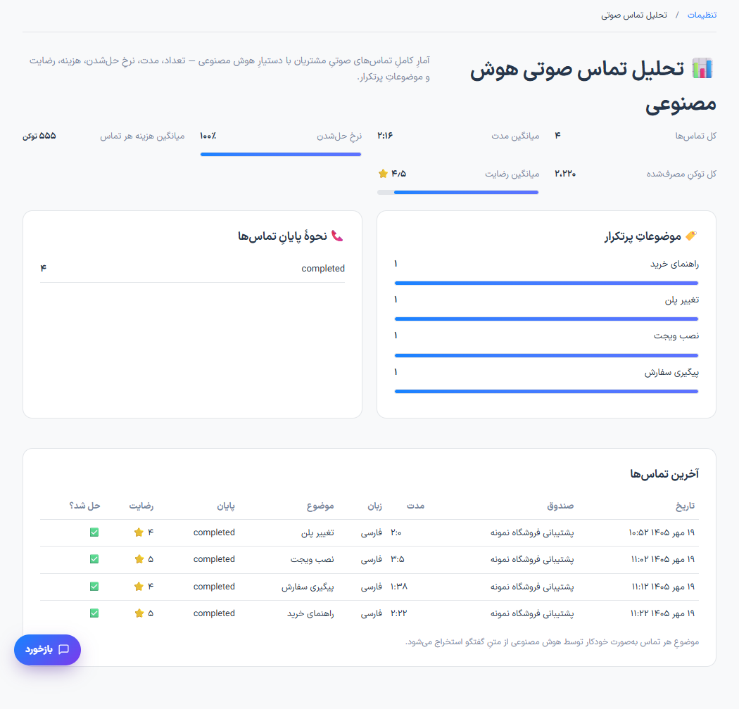 بررسی فعالیت تماس&zwnj;های صوتی هوشمند