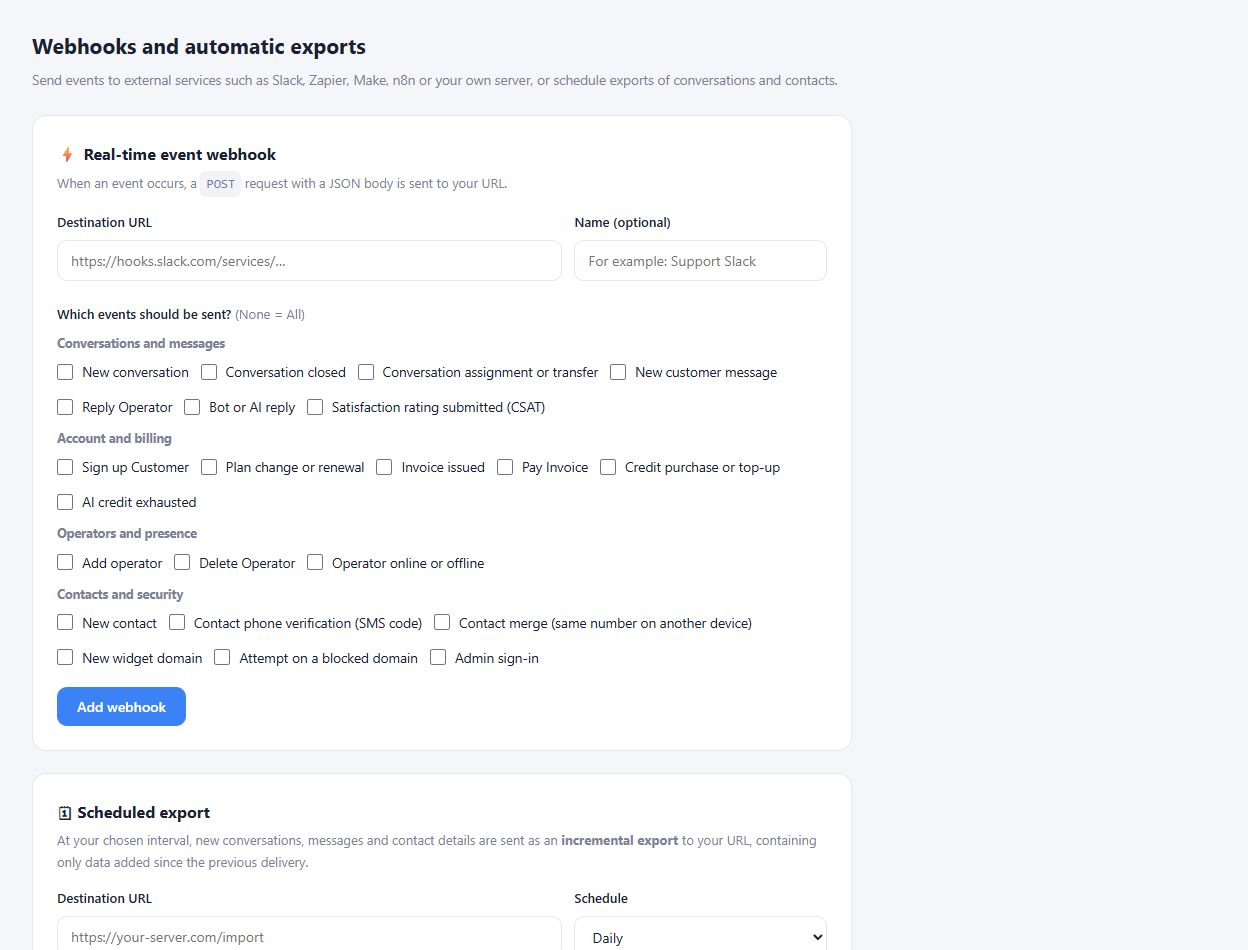 Integrations and data in the actual panel